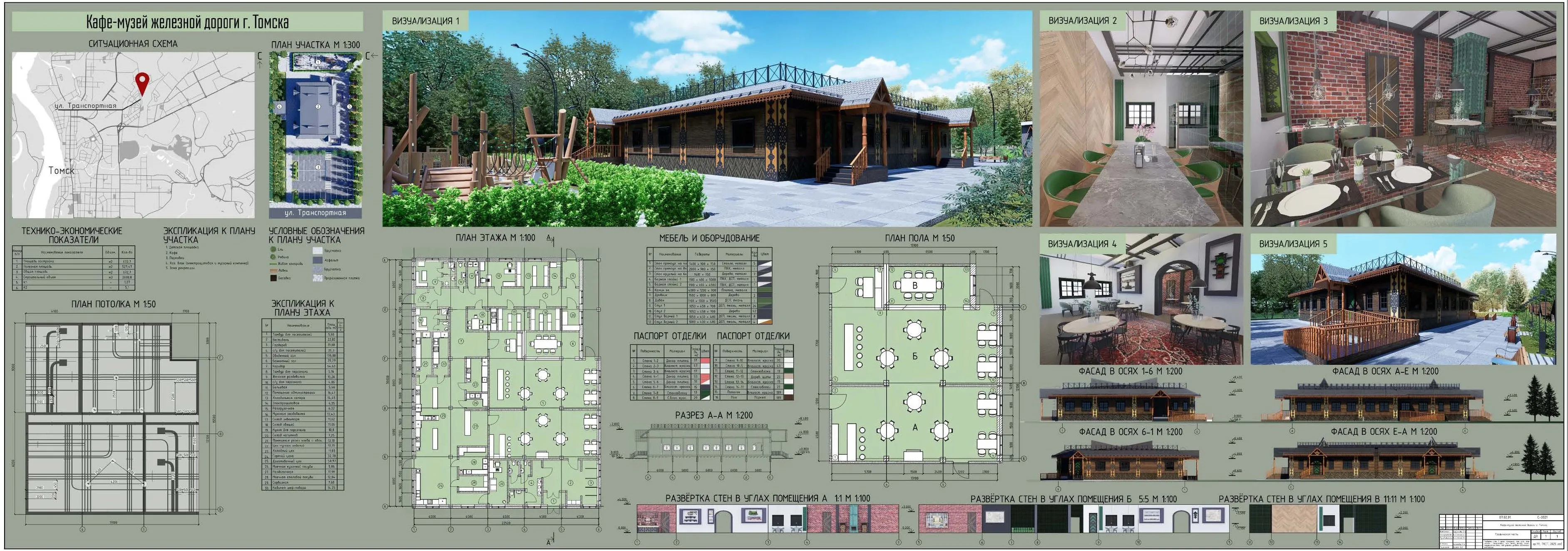 Кафе-музей железной дороги - дизайн-проект